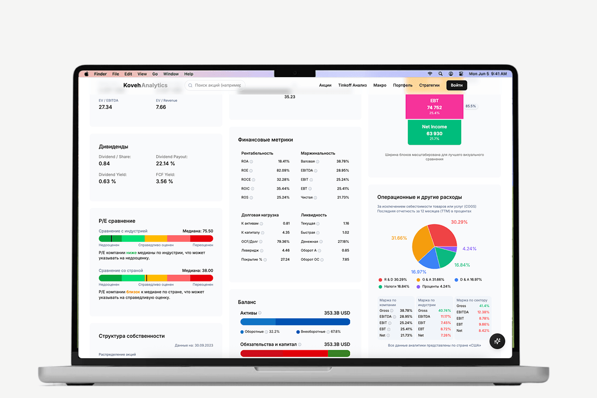 Koveh Investments